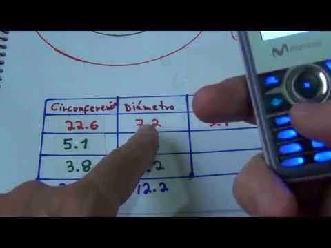 Cómo calcular el cociente circunferencia y diámetro